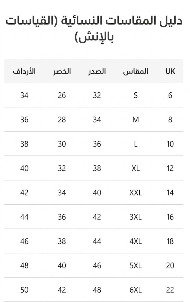 دليل القياسات